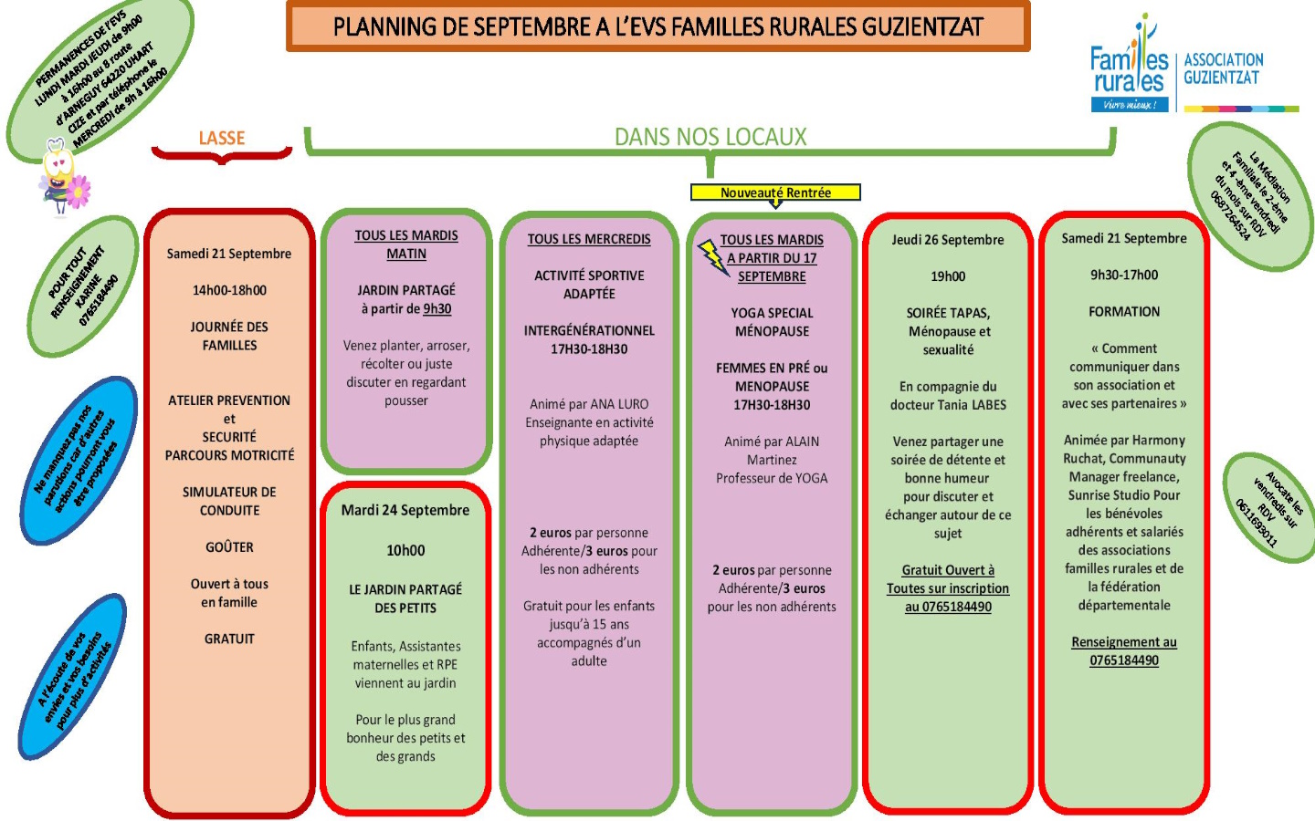 Formation : comment communiquer dans son assoc ...